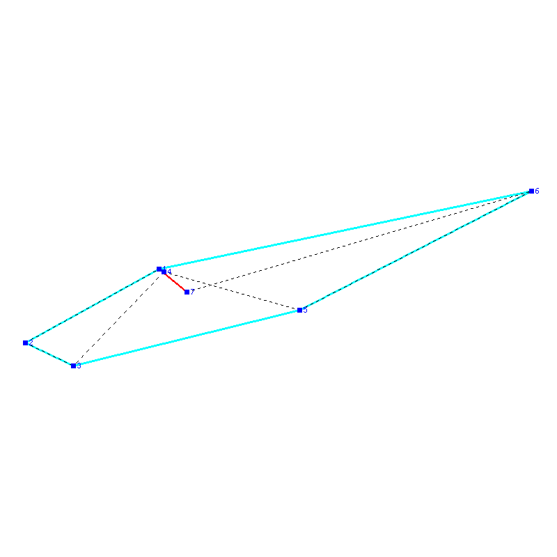 Flugauswertung